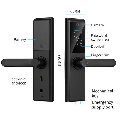 S821max Camera Smart Lock with Tuya App Remote Contorl Fingerprint Card Code Key Multi Unlock Way Smart Home Door Lock